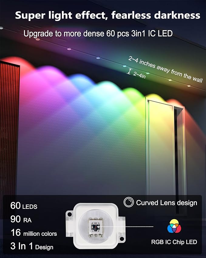 Permanent Outdoor Lights for House, 100ft 60LED Smart RGBW+IC Outdoor Christmas Lights with APP/Remote Control, DIY Scene, IP67 Waterproof Under Eaves Lighting for Holiday & Daily Decor