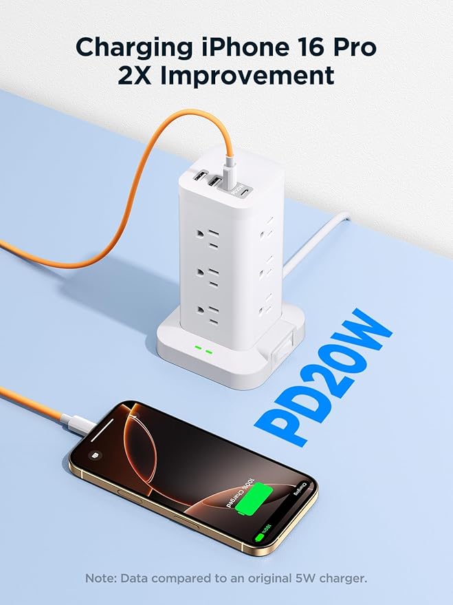 Surge Protector Power Strip, 6FT Flat Plug Extension Cord with 12 AC Outlets, 4 USB Charger(2 USB C Port), 1200 Joules Overload Protection, Desk Charging Station for Home Office, Dorm Room Essentials