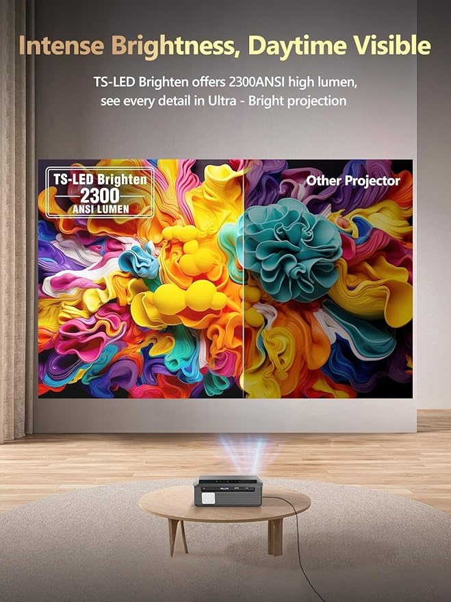 Smart Projector 4K Daylight,Certified Apps,ToF CMOS Auto Focus,2300ANSI High Lumen Ultra HD Home Outdoor Movie Gaming Projector with WIFI6 Bluetooth,Google TV,NFC Casting,Dolby Audio,HDMI ARC,HDR10