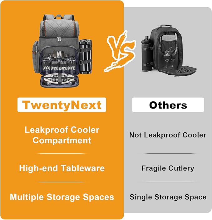 Picnic Backpack for 4, Picnic Basket Set, Leakproof Picnic Bag, Beach Cooler Backpack with Insulated Cooler Wine Pouch,Picnic Blanket, Double Deck Picnic Backpack for Beach,Camping,Park(Grey)