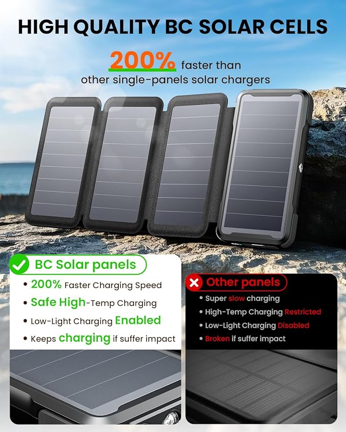 SOARAISE Wireless Solar Power Bank, 25000mAh Solar Charger with Built-in 3 Cables, Dual Outputs, 4 Solar Panels & 3 LED Flashlights, Portable Phone Charger for Outdoor Camping（Black）