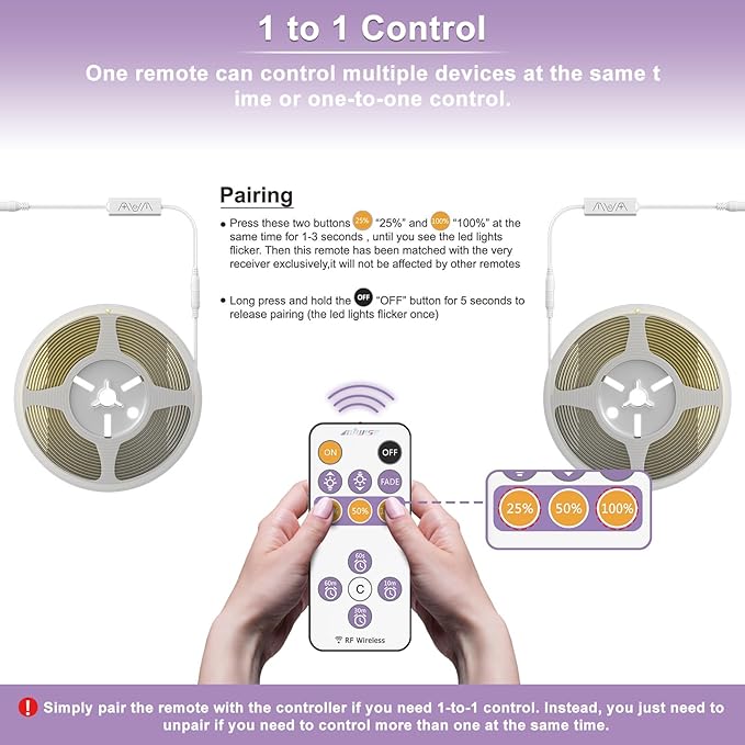 MIWISE RF Remote Dimmer for Single Color LED Strip Lights,13-Key Wireless Remote and in-line Controller DC 12-24V for 3528/2835/5050/COB LED Tape Lights,Timer Function/One-to-Many Control