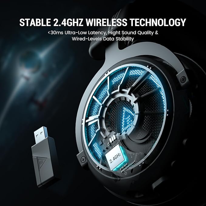 EKSA Wireless Gaming Headset for PS5, PC, PS4, Mac, Switch, Gaming Headphones with 2.4GHz, Bluetooth 5.3, 7.1 Surround Sound, Detachable Noise Canceling Microphone