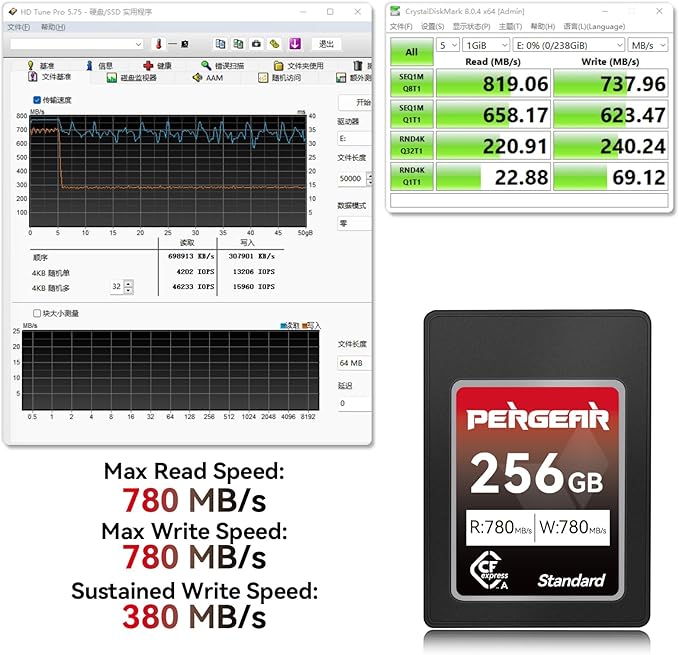 Pergear 256GB CFexpress Type A Memory Card, Up to 780MB/s Read Speed & 780MB/s Write Speed for 4K 120P,8K 30P Recording Compatible for Sony Alpha & FX Cameras (VPG200)