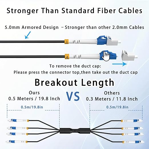 30M/98FT Outdoor Armored LC to LC Fiber Optic Cable, 4 Core OS2 Single Mode 9/125μm, Industrial TPU Jacket, OD 5mm, 4 Strands, SMF, Direct Burial, Heavy-Duty LC-LC Patch Cord for Harsh Environments