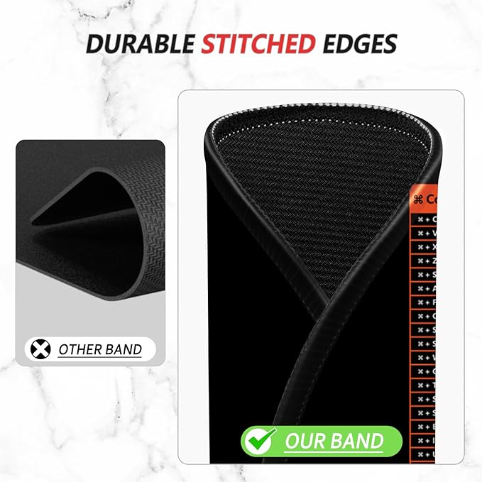 ITNRSIIET Mouse Pad Non-Slip Rubber Base Smooth Surface Stitched Edges Waterproof Durable Compatible with All Mice for Office & Gaming, Desk Accessory, Diameter 8.7 inch, MacShortcuts
