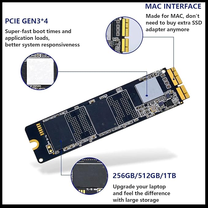 Dogfish SSD Pro da 2 TB per MacBook Upgrade NVMe PCIe Gen3x4 M.2, Unit?interna a stato solido per MacBook Air A1466 (2013-2017)/MacBook Pro A1398 (Retina, 2013-2015)/iMac A1419 (2013-2019)