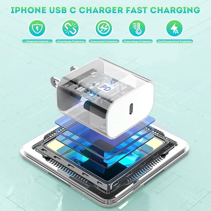 6FT iPhone 16 15 Charger Fast Charging, 2Pack 20W USB C Apple Charger Travel Plug Block Phone Charging Cable Cord for iPhone 16/16e/16 Pro Max/16 Plus/15/15 Pro/15Pro Max/iPad Mini6/iPad Air5/iPad Pro