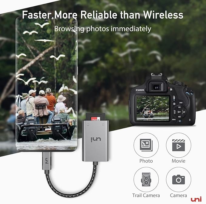 uni USB C SD Card Reader, Sturdy Micro SD Card Adapter (Durable Nylon, No Block), High-Speed USB Type C Camera Memory Card Reader OTG Compatible with Android Galaxy S24, USB-C Tablet, MacBook Pro/Air
