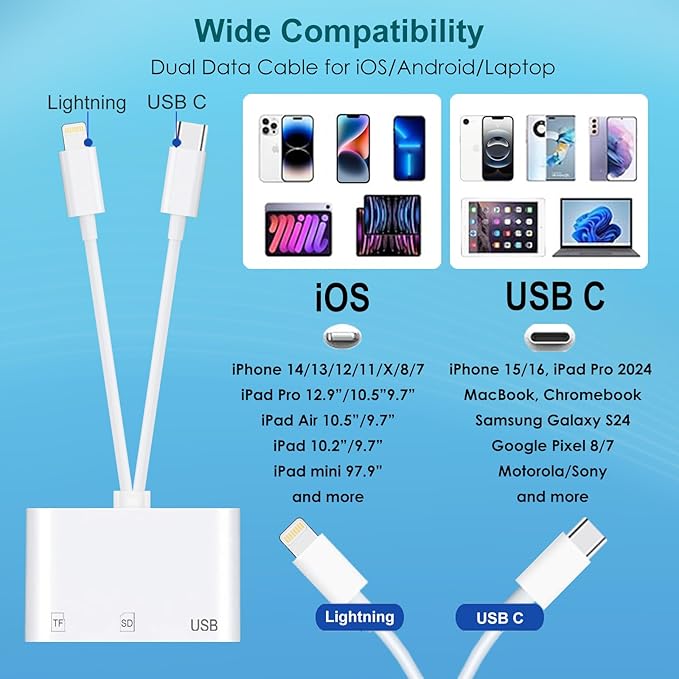 SD Card Reader for iPhone/iPad, Dual-Connector (USB C & Lightning) for Camera Memory Cards, 3-in-1 Micro SD Card Reader for Camera Adapter, Support SD, Micro SD, USB 3.0, Plug & Play