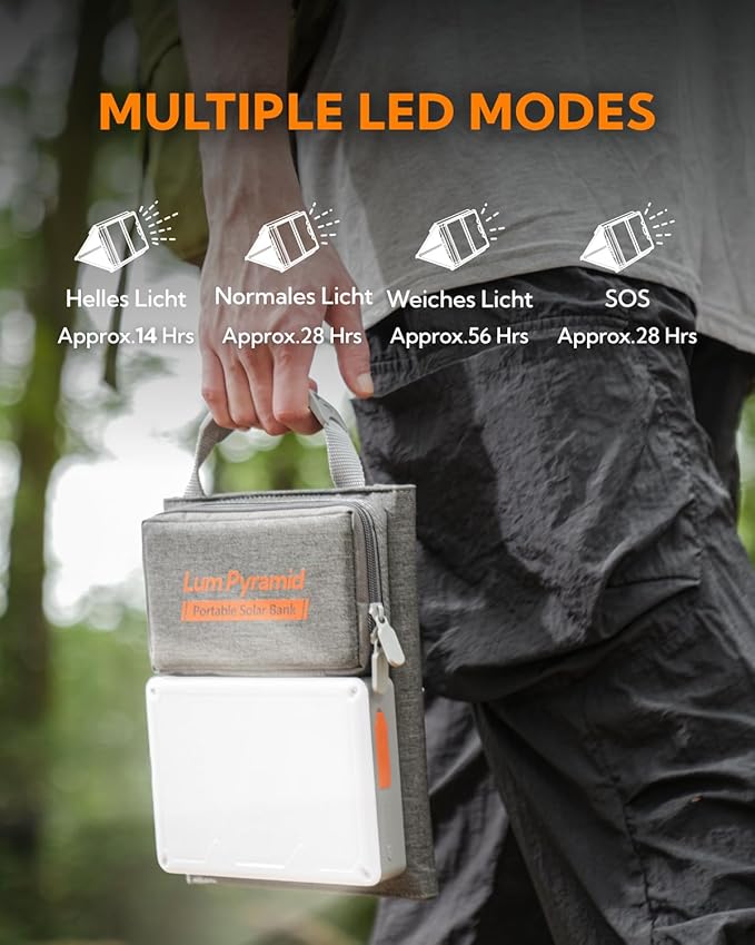 Lumopal Portable Solar Charger 99.9 Wh Battery Bank Equipped with 24W Foldable Solar Panels and 600 Lumen Adjustable LED Camping Light, 65W PD USB-C, 22W QC3.0 USB A Output for Outdoor