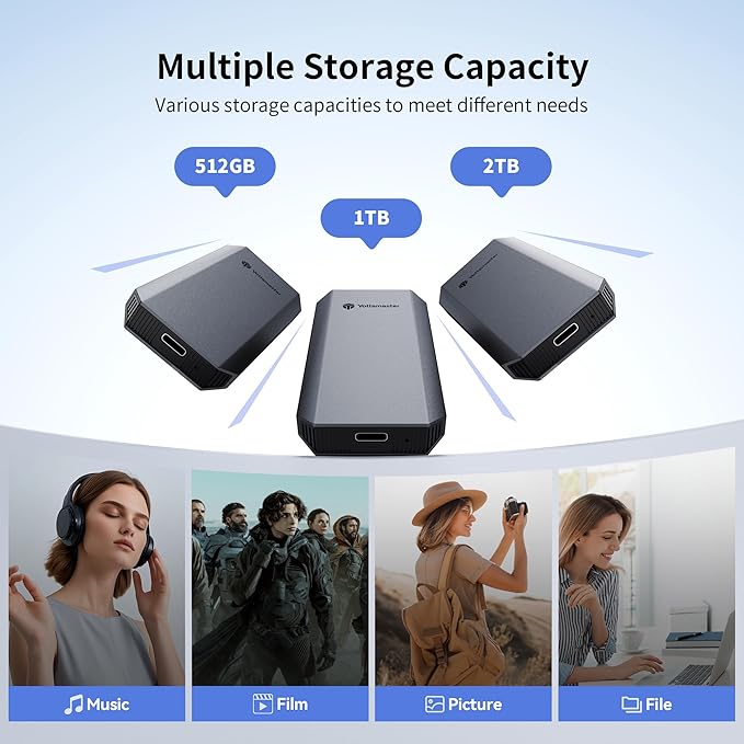 Yottamaster 512GB External SSD, Up to 460MB/s 2 in 1 USB C Cable & Lanyard Portable Solid State Drives, Supports 4K ProRes HDR Compatible with iPhone 16 Pro Max, Smartphone, Tablet, Laptop