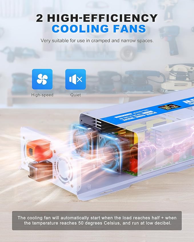 1200W Pure Sine Wave Power Inverter 12V DC to 120V AC Converter 2400 Watt Peak Power Multi-Display Screen with 2 GFCI Outlet 30W USB and 18W Type-C for Car RV Truck Boat Off-Grid, Gray Blue