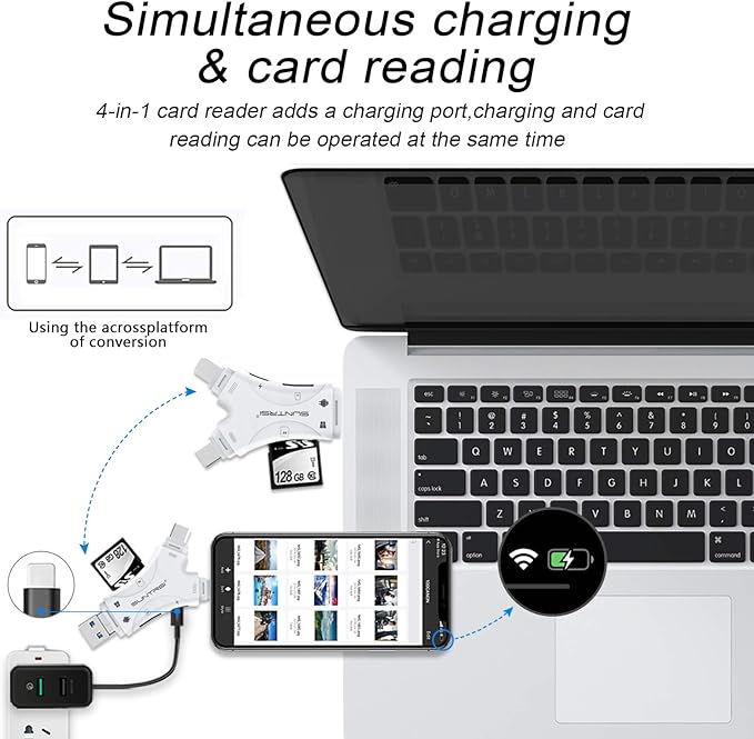 SD Card Reader for iPhone/ipad/Android/Mac/Computer/Camera,4 in1 Micro SD Card Reader Trail Camera Viewer, Portable Memory Card Reader SD Card Adapter for SD and TF Cards(White)