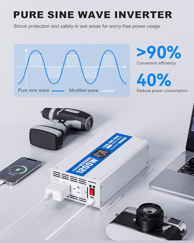 1200W Pure Sine Wave Power Inverter 12V DC to 120V AC Converter 2400 Watt Peak Power Multi-Display Screen with 2 GFCI Outlet 30W USB and 18W Type-C for Car RV Truck Boat Off-Grid, Gray Blue
