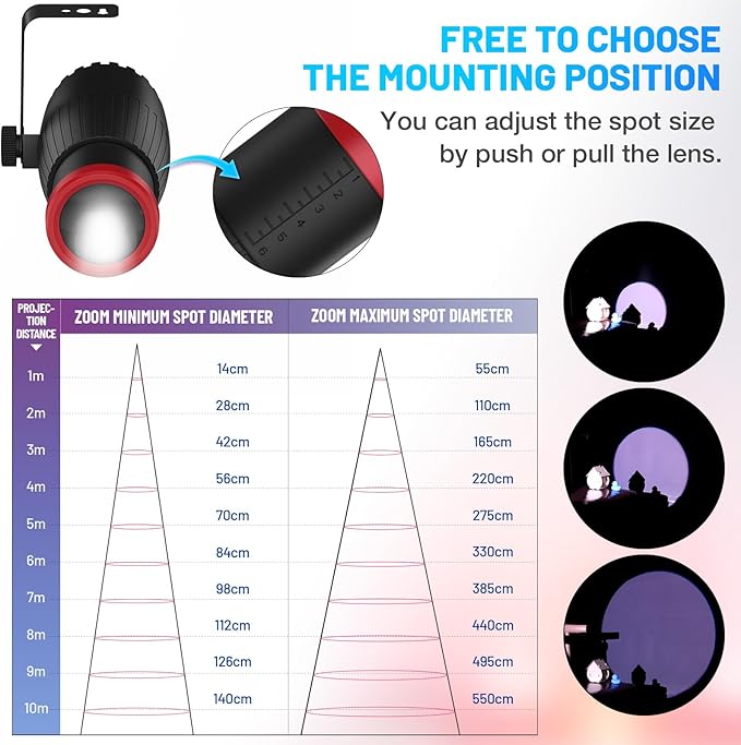 Pinspot Light 2 Pack, Czgor 18W RGBW Mirror Disco Ball Spotlight with Remote Control, Manual Focus 4 in 1 LED Mirror Ball Light 16 Colors, Super Bright Stage Lighting for DJ Party Club Bar Wedding