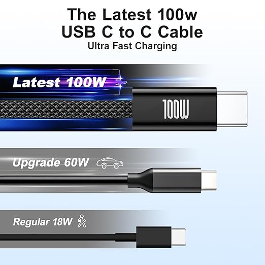USB-C to USB-C Cable, [6.6ft, 2-Pack] 100W USB C to C Fast Charging Cable, Braided Type C Charger Fast USBC to USBC Cable for iPhone 17 16 15 Pro Max Plus,MacBook Pro,iPad,Galaxy S25/S24 Ultra,Pixel
