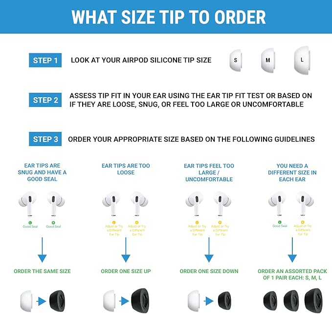 Comply Memory Foam Replacement Earbud Tips for Apple AirPods Pro 1 & 2 | Ultimate Comfort, Secure Fit, Superior Noise Isolation | Anti Slip, Prevent From Falling Out | Black, Small (3 Pairs)