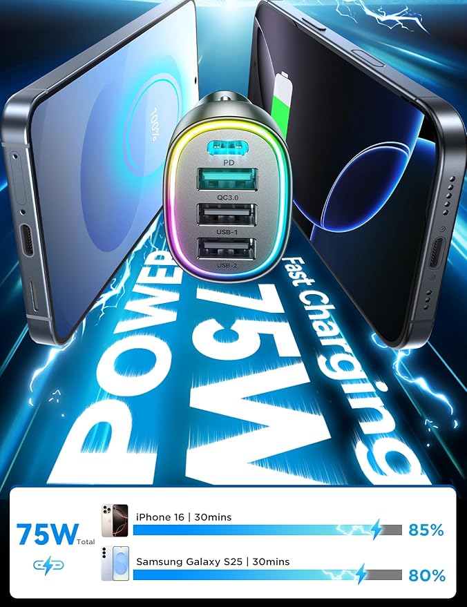 USB C Car Charger Cigarette Lighter Adapter 75W 4-Port Fast Car Charger Fast Charging- Titanium