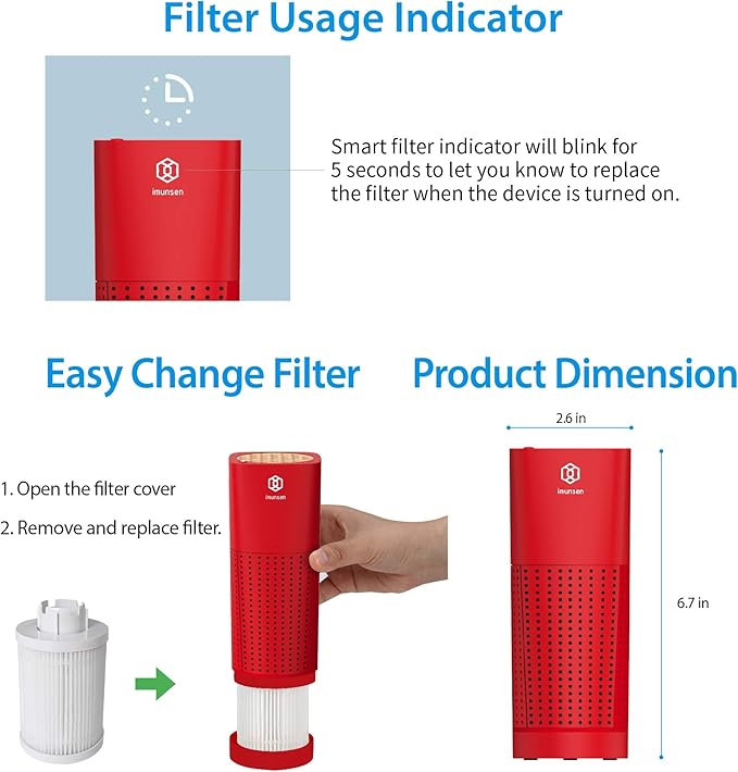 IMUNSEN M-003R True HEPA 13 Filter Air Purifier for Car, Desk, and Office with Carbon Deodorization Filter, 4-Stage Filtration, Smoke, Odors, Allergens, USB Port 5V, Made in Korea - Red