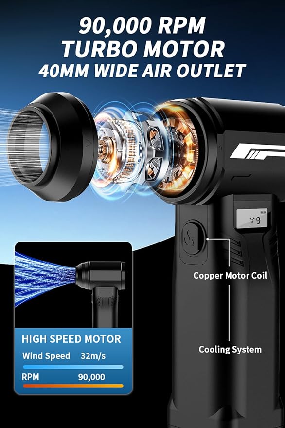 Instant Dust Removal — Compressed Air Duster 90,000 RPM with 40mm Nozzle, LED Light, TFT Display, 9-Speed Adjustable Rechargeable Air Duster, 10,000mAh Battery, 5 Nozzles for Computer,blowers