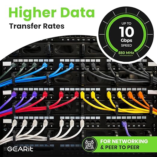 GearIT Cat 6 Ethernet Cable Pack - 24-Pack 1.5 ft Cat6 Ethernet Patch Cables | RJ45 Network Patch Cable, 10 Gbps Snagless Gold-Plated Connectors - Ethernet Cable Cat 6 for PC, TV, Router - Black