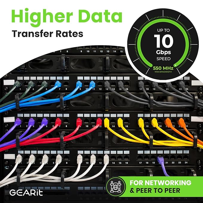 GEARit Cat 6 Ethernet Cable Pack - 10-Pack 7 ft Cat6 Ethernet Patch Cables | RJ45 Network Patch Cable, 10 Gbps Snagless Gold-Plated Connectors - Ethernet Cable Cat 6 for PC, TV, Router - Black