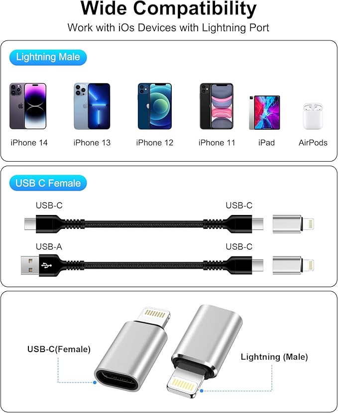USB C to Lightning Adapter, 4 Pack Fast Charging Data Sync Lightning to USB Type C Cable Adapter for iPhone 14/13/12/11/X/XR Pro Series, iPad, AirPods and Anti-Lost Loop – Not for Audio/OTG
