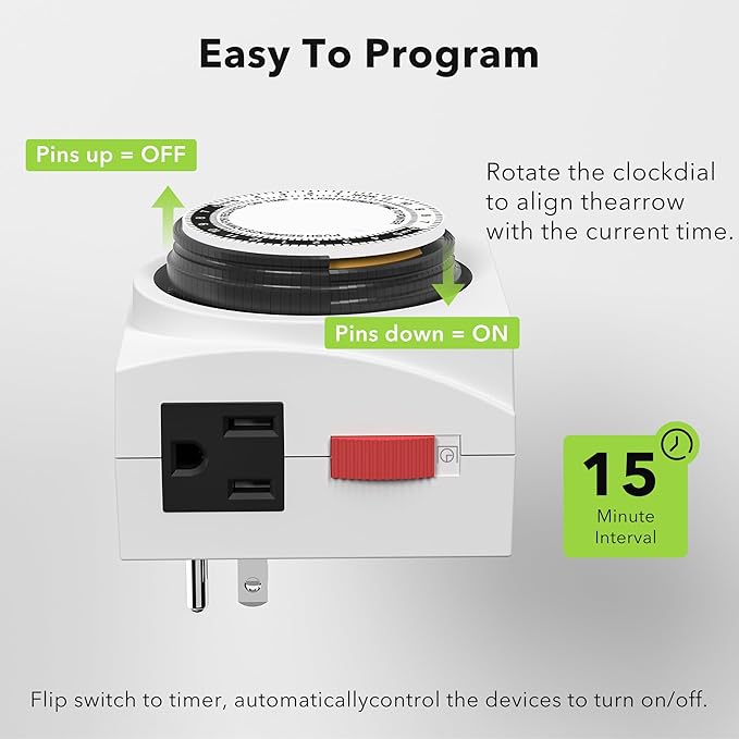 BN-LINK Heavy Duty Mechanical 24 Hour Timer Dual Outlet 3-Prong Accurate Indoor for Lamps Fans Christmas Lights White AC 1875W 1/2 HP, ETL Listed