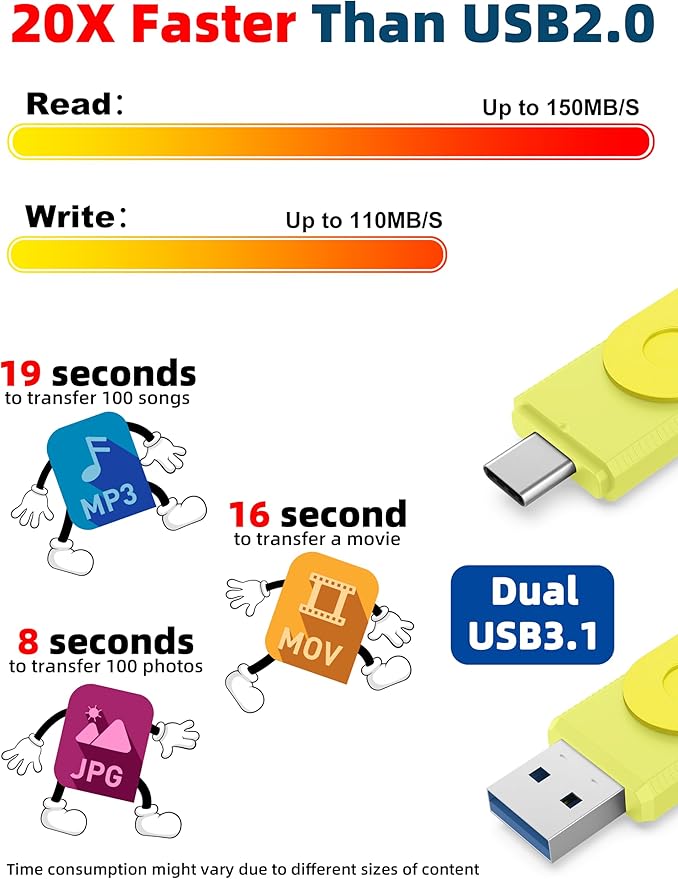 MOSDART 128GB USB3.1 Fast Speed C and A Dual Flash Drive, exFAT Memory Stick with Keychain and LED Indicator, for iPhone 15 and 16, Android Phone, iPad, MacBook, and Other Laptops,Yellow