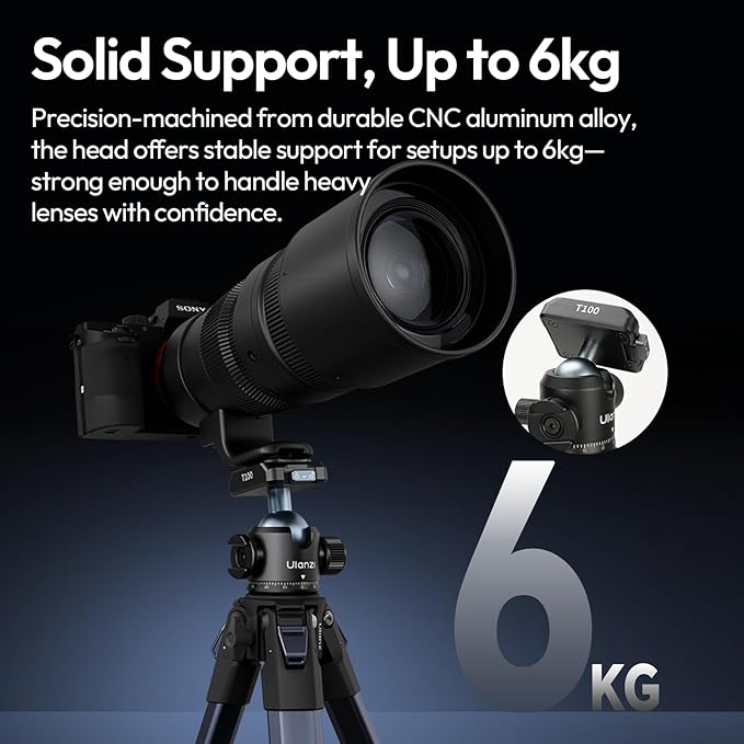Ulanzi T100 Ball Head, Tripod Ball Head Mount 1/4 & 3/8 inch with Uka Quick Release Plate & Cold Shoe, 360° Rotating Panoramic Ball Head for DSLR Camera,Tripod,Monopod,Slider,Camcorder, 13lbs/6kg Load