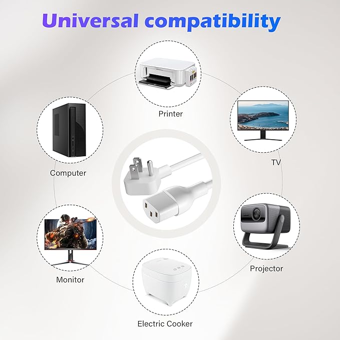 Adoreen 4 Ft Computer TV Replacement Power Cord White, Low Profile Flat Plug 18AWG 3-Prong AC Universal Power Supply Cable NEMA 5-15P to IEC 320 C13 for Printer, PC, Monitor TV LCD, ETL+Ties