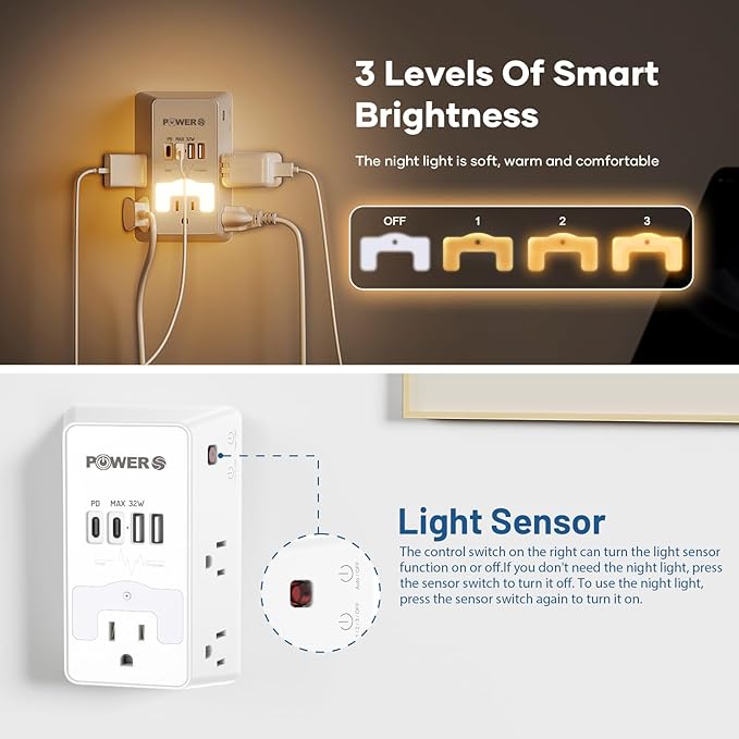 20W PD Fast Charging Wall Outlet with USB Ports (2C2A), Electrical Outlet Extender with Night Light, Surge Protector, Wall Plug Adapter for Multiple Devices, Wall Socket Expander