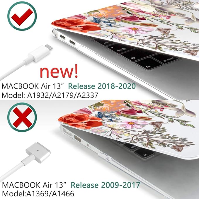 Batianda Case for MacBook Air 13 Inch M1 2020 2019 2018 Release Model A2337 A2179 A1932 with Retina & Touch ID, Clear Hard Shell Cover with Keyboard Cover & Screen Protector,Flower and Butterfly