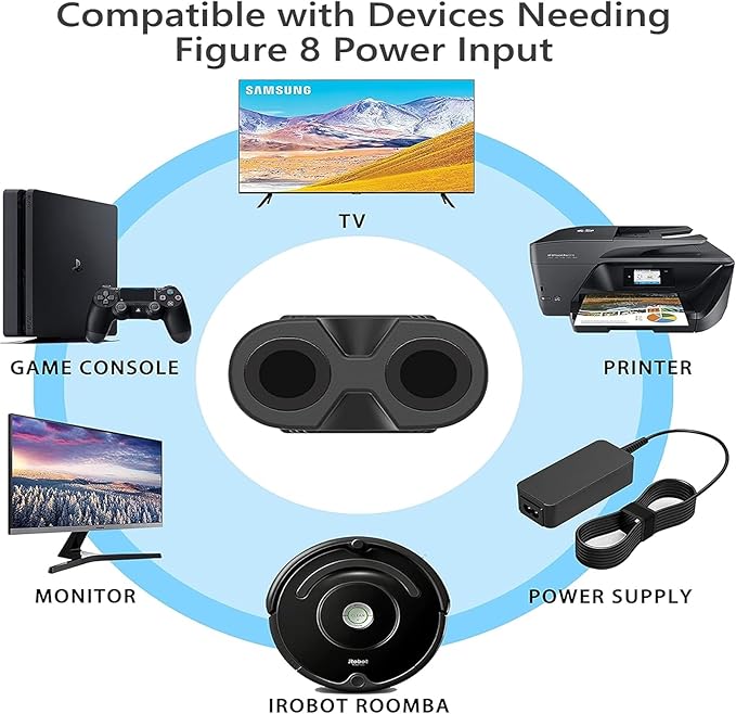 6FT Long Power Cable/Cord/Wire Compatible with USB C Charger Block, Hub, GaN Charging Station, Cube, USB Power Strip