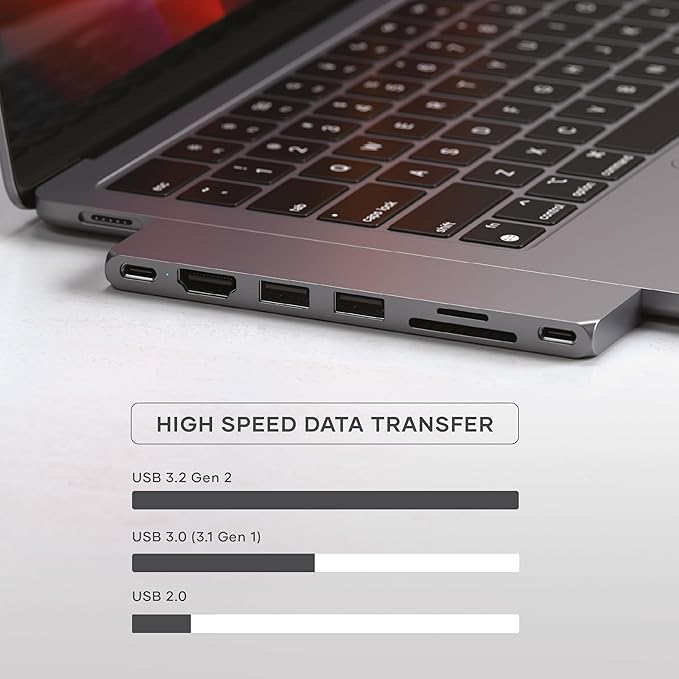 Satechi 7 in 1 USB C Hub Multiport Adapter Pro Slim, USB C Dongle, 100W Charging, 4K HDMI, USB 4, USB 3.2 Gen 2, SD/Micro Card Reader for Mac, MacBook Air/Pro M4/M3/M2/M1 - Space Gray