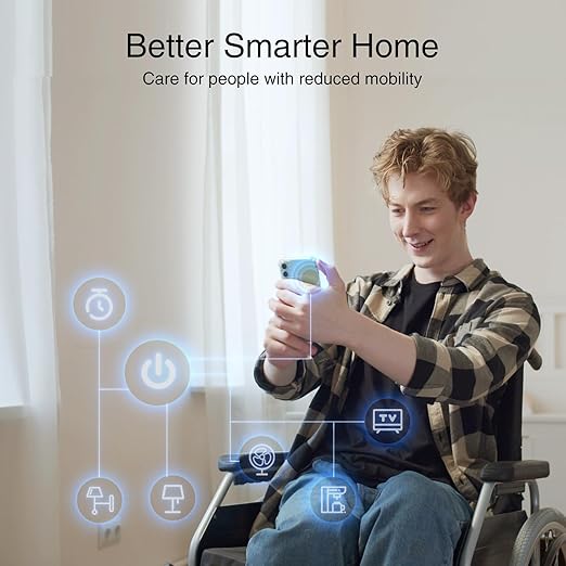 GHome Smart Plug, WiFi Smart Plugs Work with Alexa and Google Home, Smart Outlet Timer with APP Remote Control, 2.4GHz Wi-Fi Only, No Hub Required, ETL FCC Listed, White