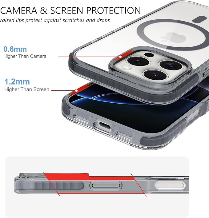 BELTRON Belt Case for iPhone 16 Pro Max, Slim Protective Transparent Case & Rotating Belt Clip Holster Combo (Compatible with MagSafe)