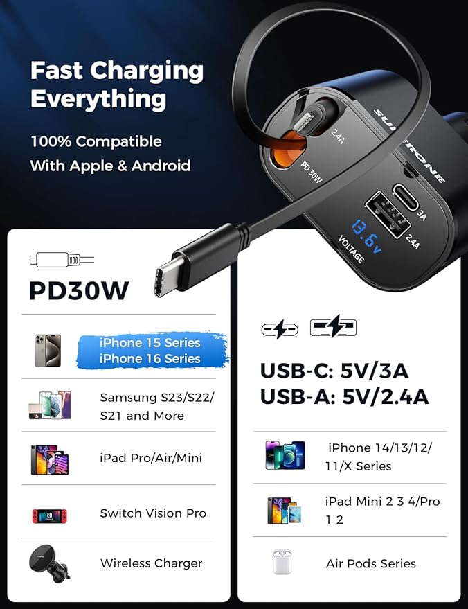 Retractable Car Charger 4 in 1 Fast Car Phone Charger Adapter with Type C & Apple Cords Compatible with iPhone 16/15/14/13/12/11, Galaxy, Pixel