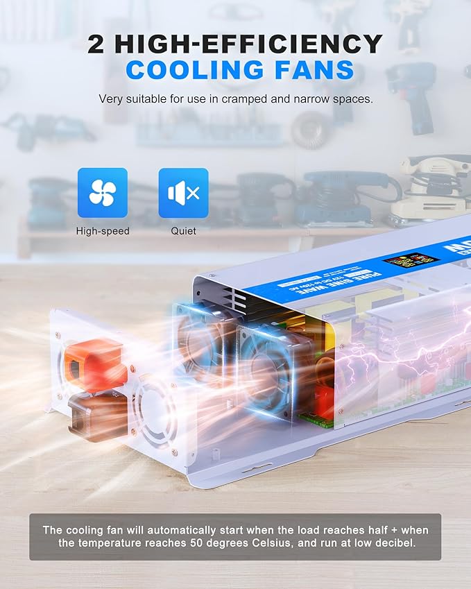 3000W Pure Sine Wave Power Inverter 12V DC to 120V AC Converter 6000 Watt Peak Power Multi-Display Screen with 2 GFCI Outlet 30W USB and 18W Type-C for Car RV Truck Boat Off-Grid, Gray Blue