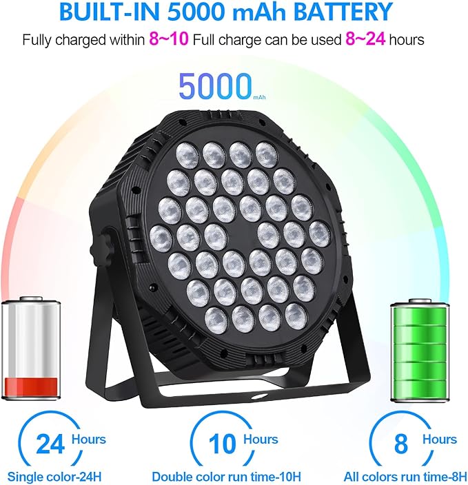 Rechargeable LED Par Can Lights, RGB Battery Powered Stage Light Uplights, Party Lights with Sound Activated Remote & DMX Control for Festival Event Wedding Bar Church（4 Pack