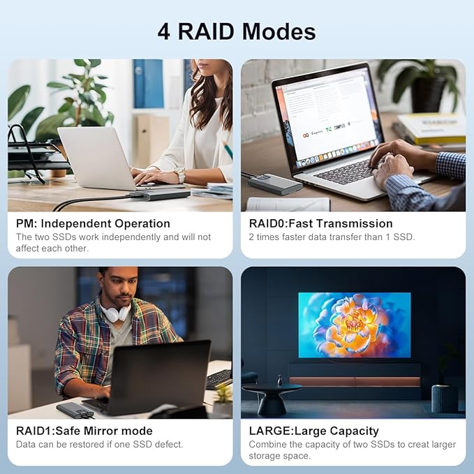 MAIWO Dual M.2 NVMe SSD Enclosure with 4 RAIDs, M.2 NVMe PCIe RAID Enclosure Supports RAID0/1/PM/Large, USB 3.2 Gen2x2 Type-C 20Gbps Speed, 8TB Capacity