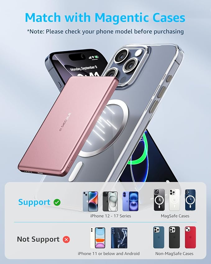 “Air” Power Bank for MagSafe 5000mAh, Ultra Slim Magnetic Wireless Portable Battery Charger Case with USB-C Cable, Compatible with iPhone 17/16/15/14/13/12 Series Only (Pink)