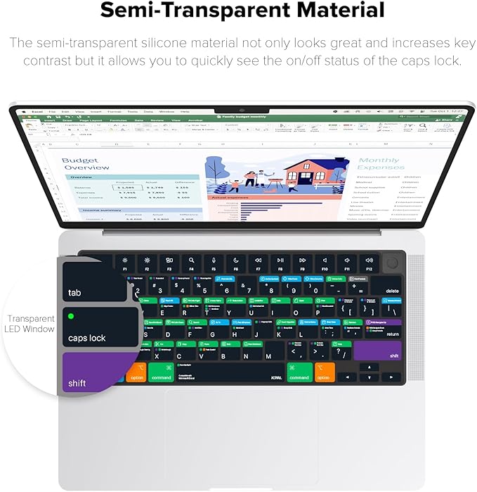 JCPal Microsoft Excel Shortcut Guide Keyboard Cover for Apple MacBook Pro 14 inch and MacBook Pro 16 inch (M1-M4 Models) and MacBook Air 13 inch and MacBook Air 15 inch (M2-M4 Models) (US-Layout)