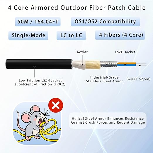 50M/165FT Outdoor Armored LC to LC Fiber Optic Cable, 4 Core OS2 Single Mode 9/125μm, Industrial TPU Jacket, OD 5mm, 4 Strands, SMF, Direct Burial, Heavy-Duty LC-LC Patch Cord for Harsh Environments