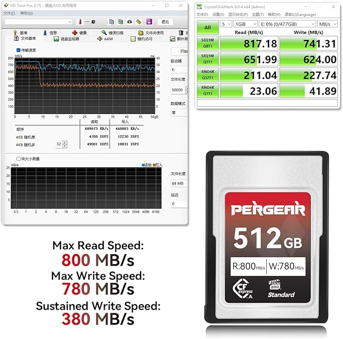 Pergear 512GB CFexpress Type A Memory Card, Up to 800MB/s Read Speed & 780MB/s Write Speed for 4K 120P,8K 30P Recording (Standard Series VPG200)