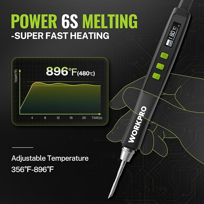 WORKPRO DC Soldering Iron Kit, Fast Heating Soldering Iron Pen with 3 Tips, Portable Lightweight Solder Iron for Electronics, Metal, DIY, Accurate Temp Control, OLED Screen Display, PD/QC Protocols