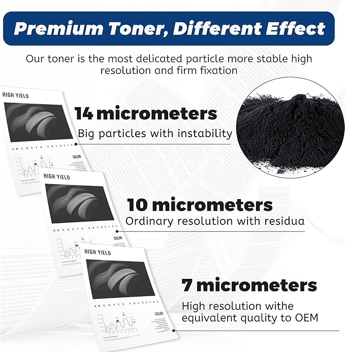 210A Black Toner Cartridges - for HP 210A 210X W2100A for HP Color Pro MFP 4301fdw 4301fdn Pro 4201dw 4201dn Printer Ink,2 Pack (with Chip)