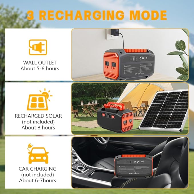 200w Power Station, Portable Solar Generator 36000mAh/133Wh with 110v AC Outlet, Lithium Battery Backup Supply Pack (solar panel not included) with LED Light, for Outdoor Camping Home