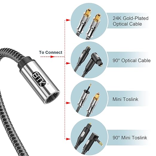 EMK Optical Cable Extension, 24K Gold-Plated Optical Audio Cable Toslink Female to Male Audio Extended Cable Compatible for Sound Bar (1.5 Feet/0.5M, Optic Extension, Silver2)